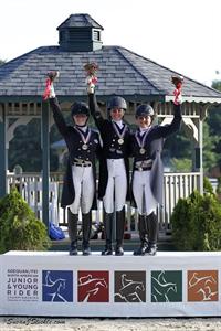 2013 Adequan/FEI North American Junior & Young Rider Championships Update